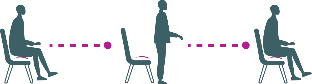 Chair rise test Info